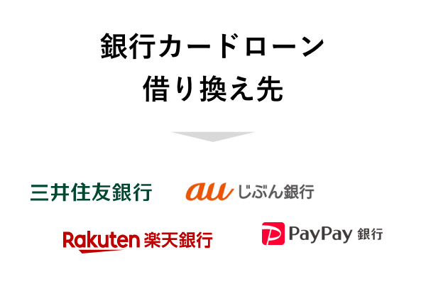 低金利で人気の銀行カードローン借り換え先を徹底比較