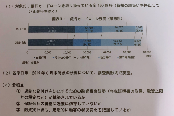収入証明についての説明をしているページの画像